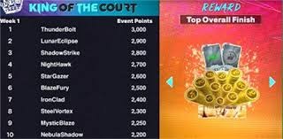 NBA：东契奇连续两场三双